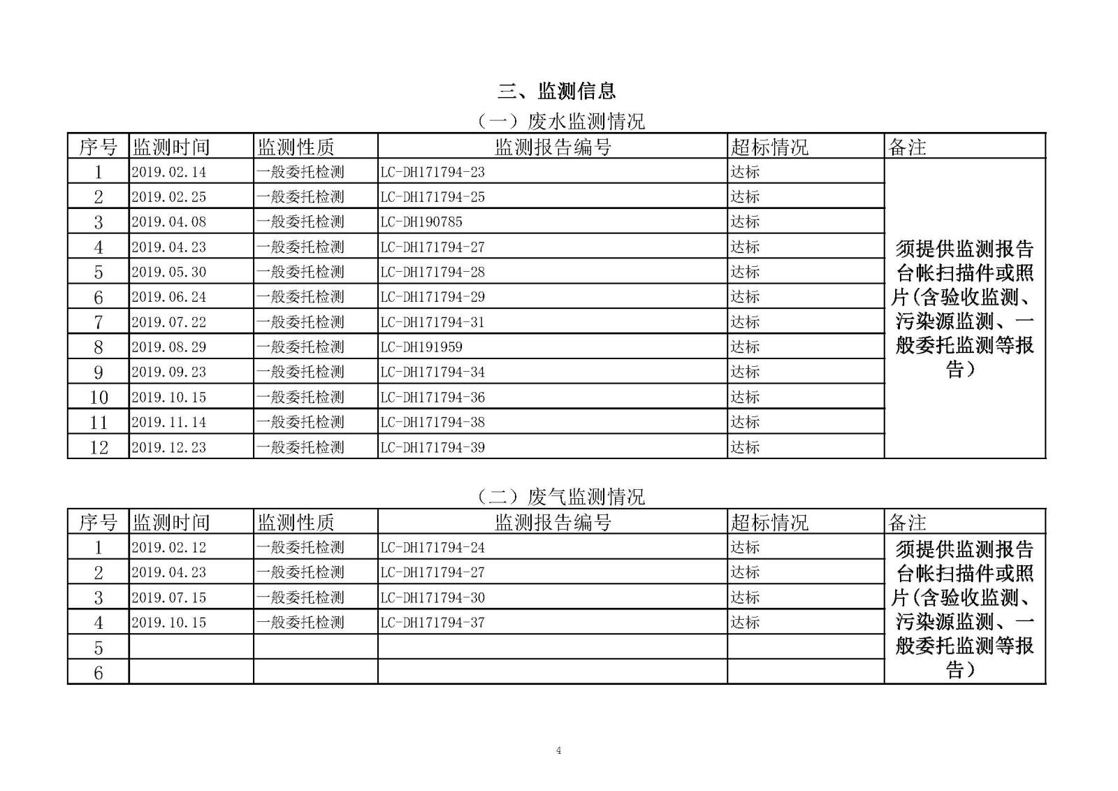 迪爱生中山市重点排污企业事业单位环境信息公开明细表2020年_页面_04.jpg