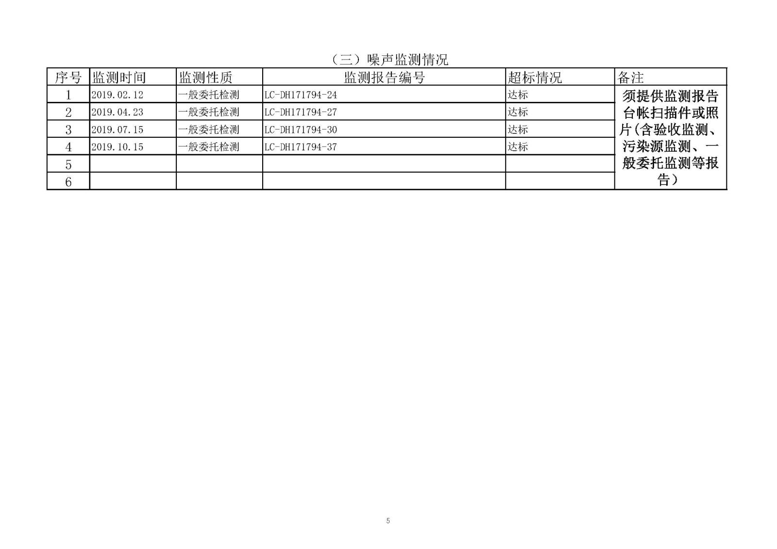 迪爱生中山市重点排污企业事业单位环境信息公开明细表2020年_页面_05.jpg