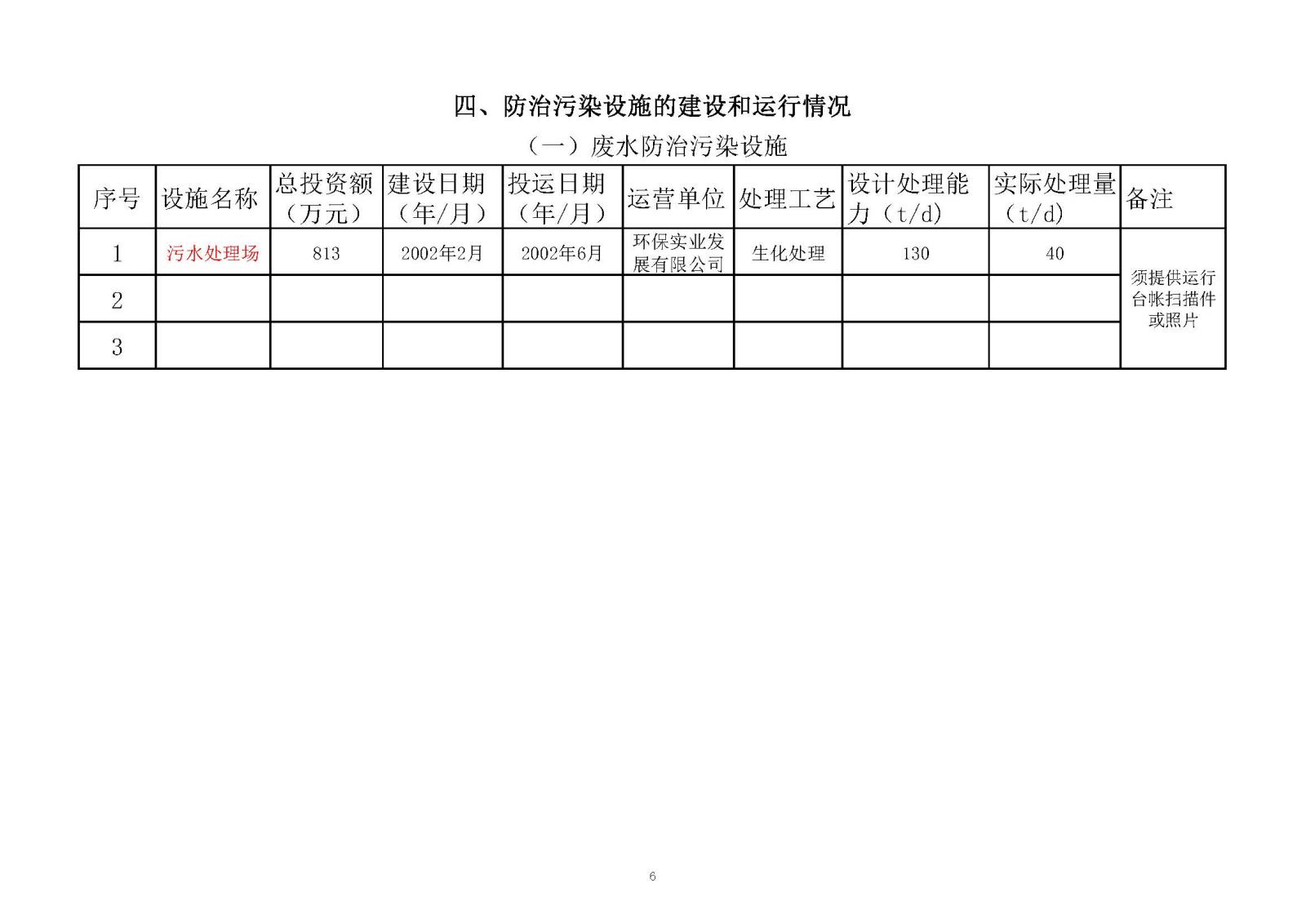 迪爱生中山市重点排污企业事业单位环境信息公开明细表2020年_页面_06.jpg