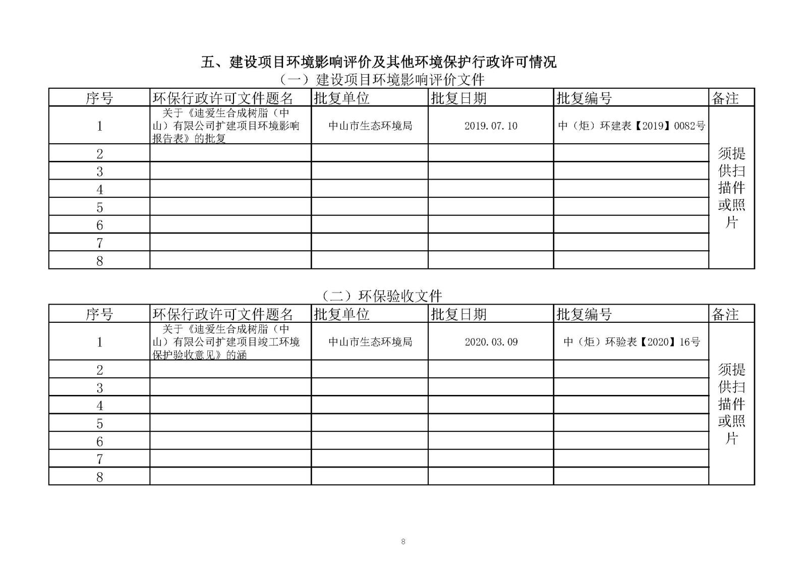 迪爱生中山市重点排污企业事业单位环境信息公开明细表2020年_页面_08.jpg