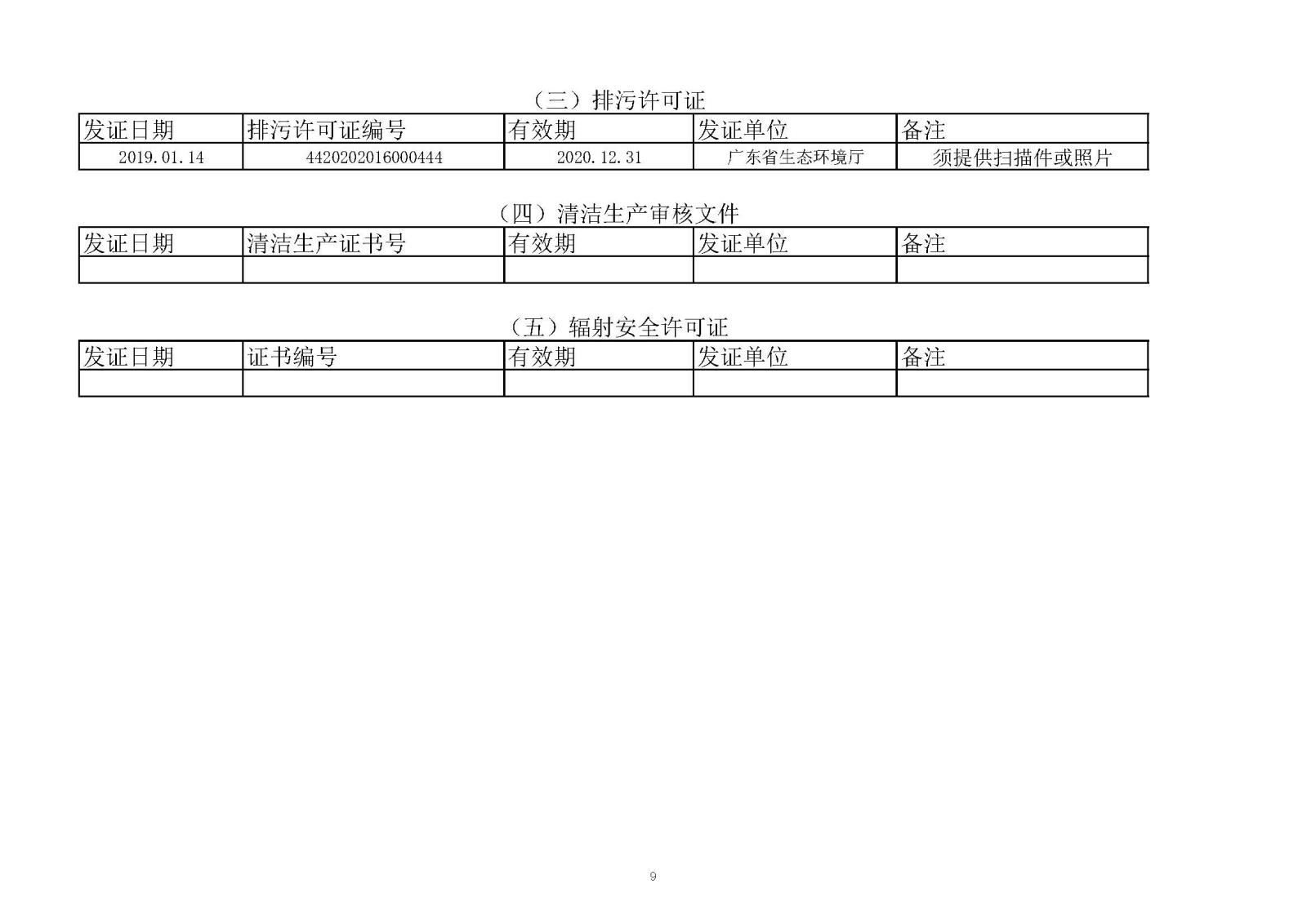 迪爱生中山市重点排污企业事业单位环境信息公开明细表2020年_页面_09.jpg