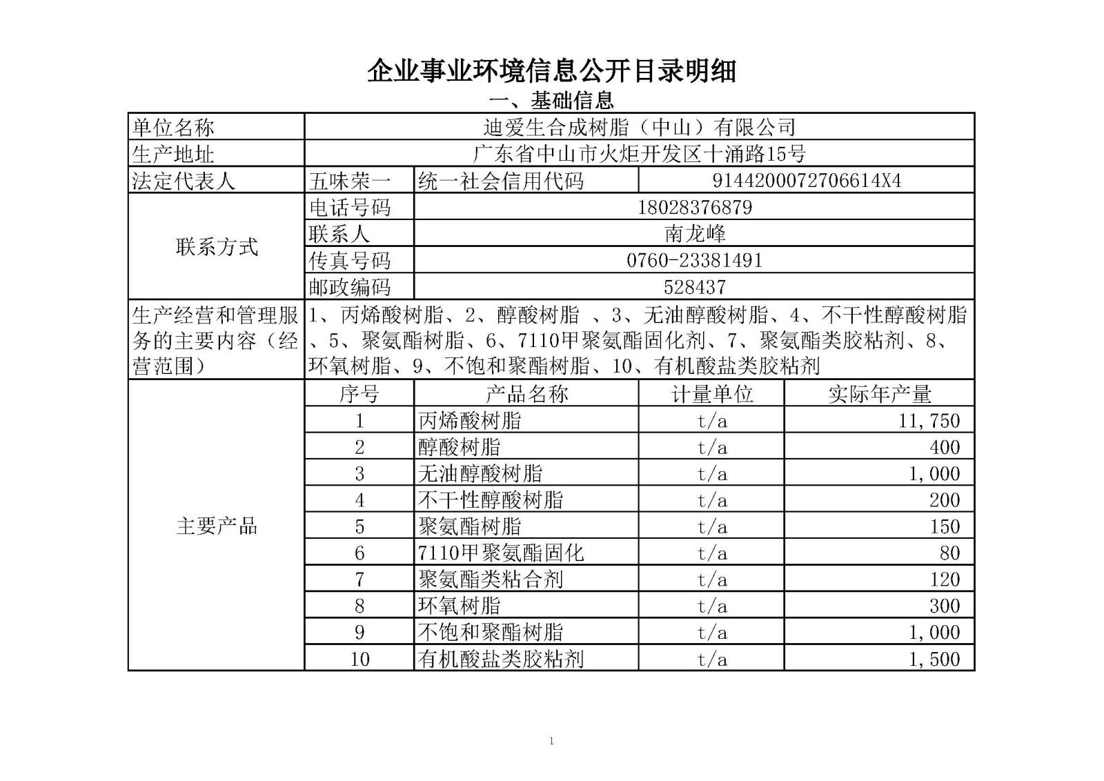 迪爱生中山市重点排污企业事业单位环境信息公开明细表-2020年