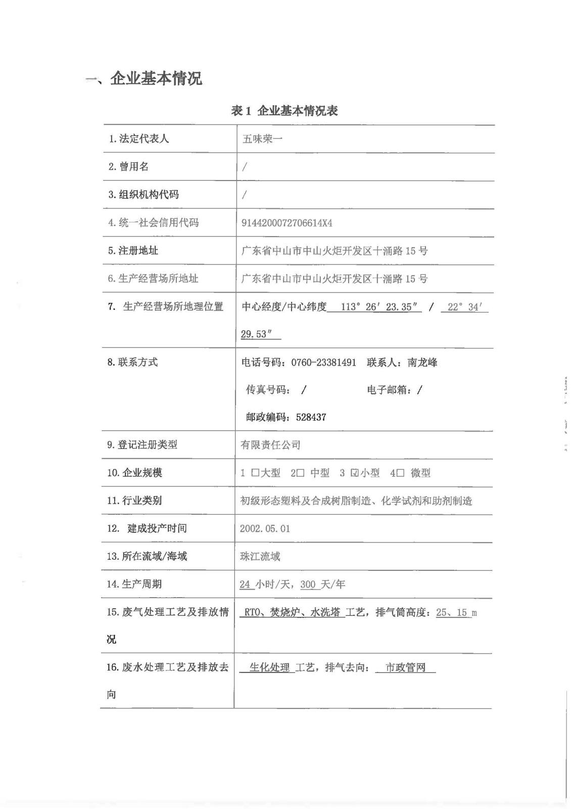 自行监测方案2020.7.20_页面_02.jpg