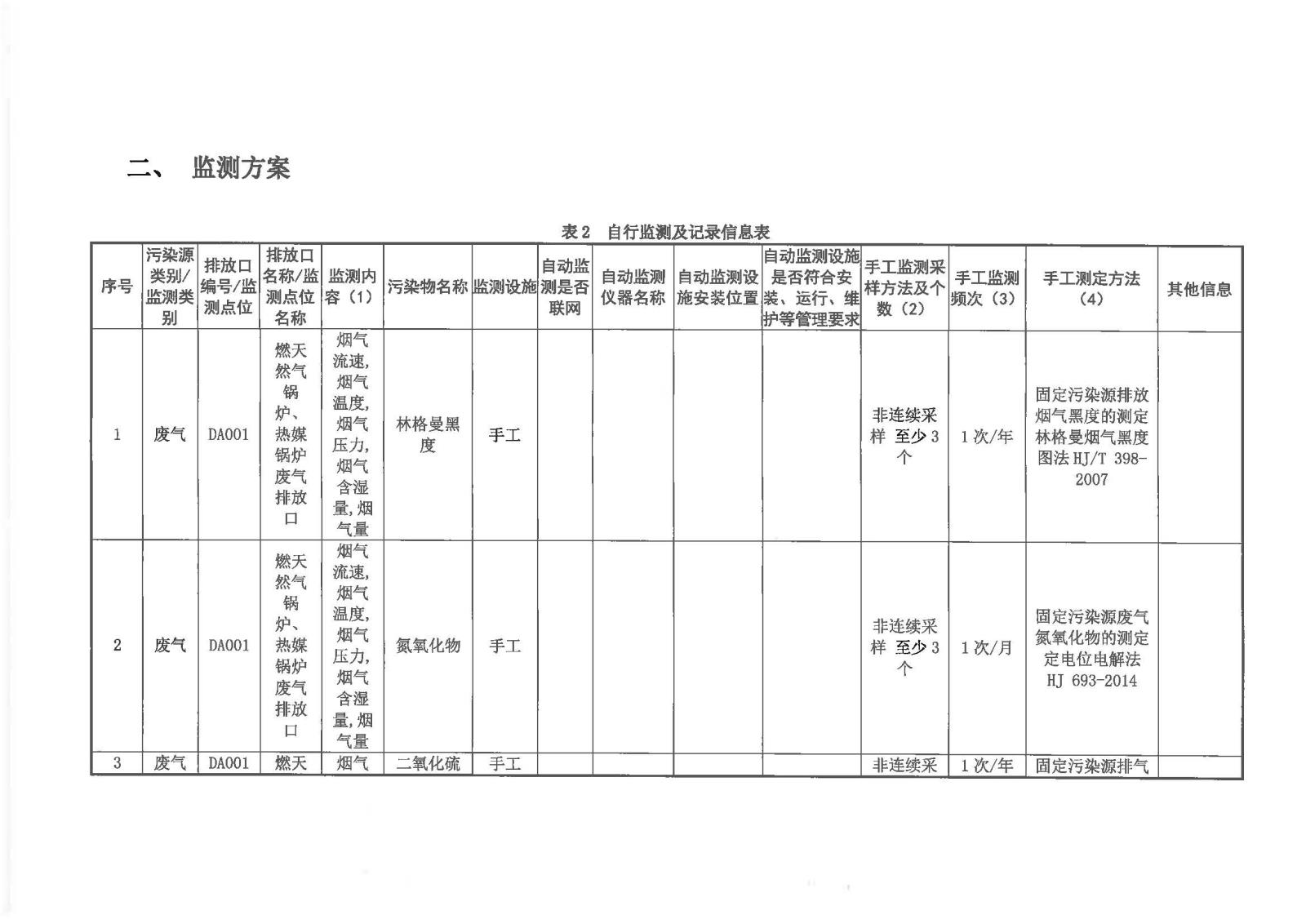 自行监测方案2020.7.20_页面_03.jpg