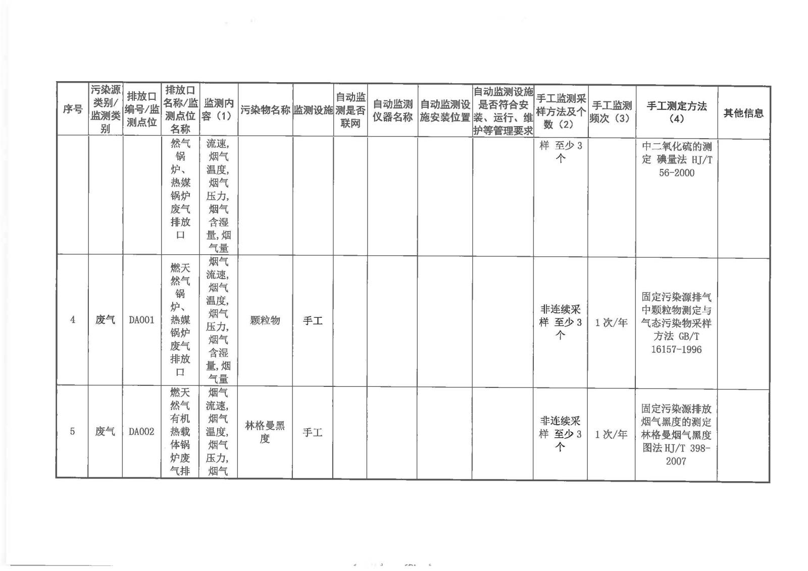 自行监测方案2020.7.20_页面_04.jpg