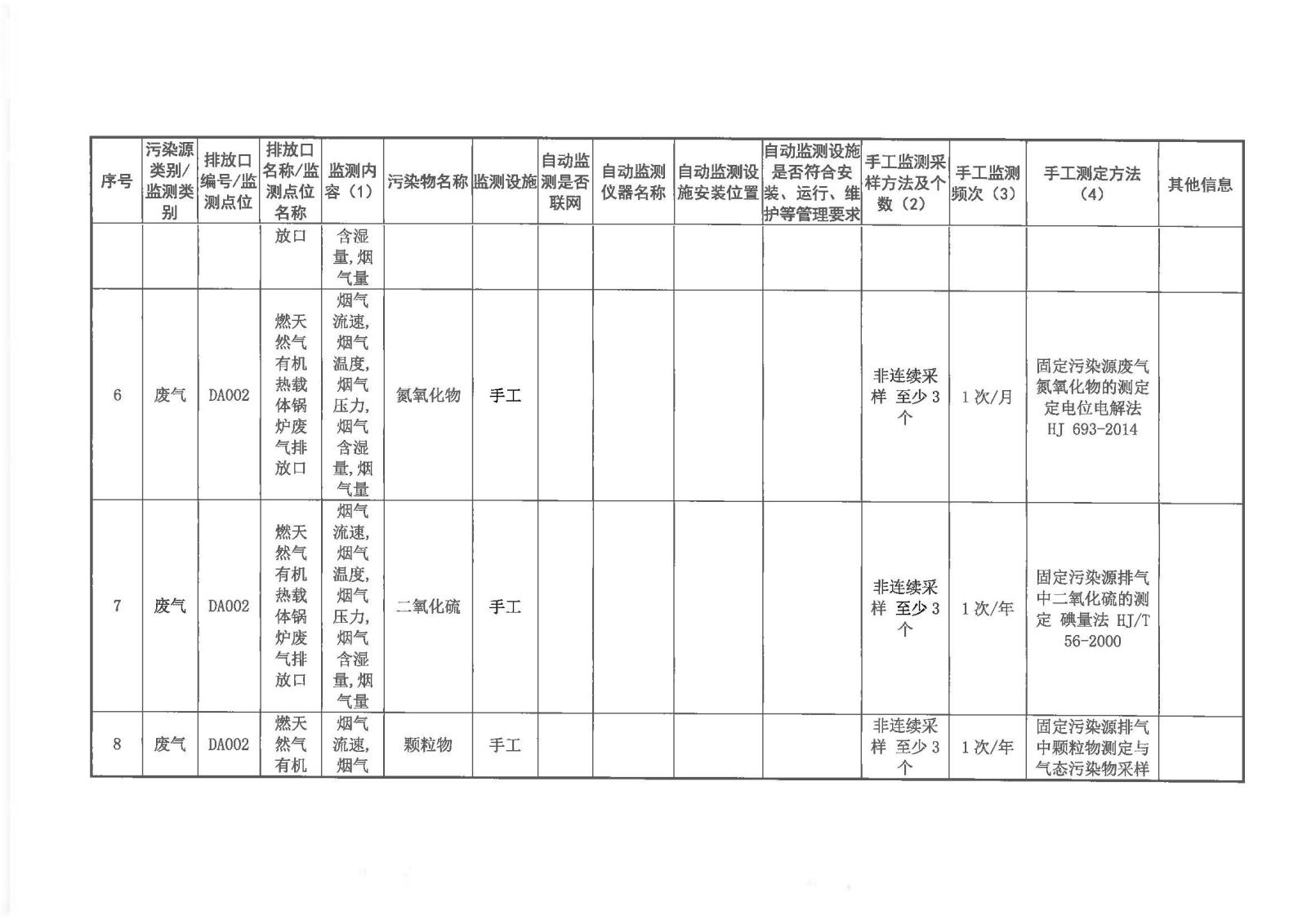 自行监测方案2020.7.20_页面_05.jpg