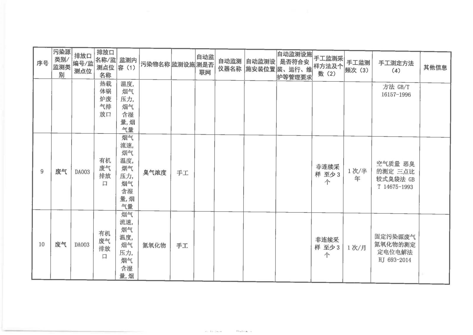 自行监测方案2020.7.20_页面_06.jpg