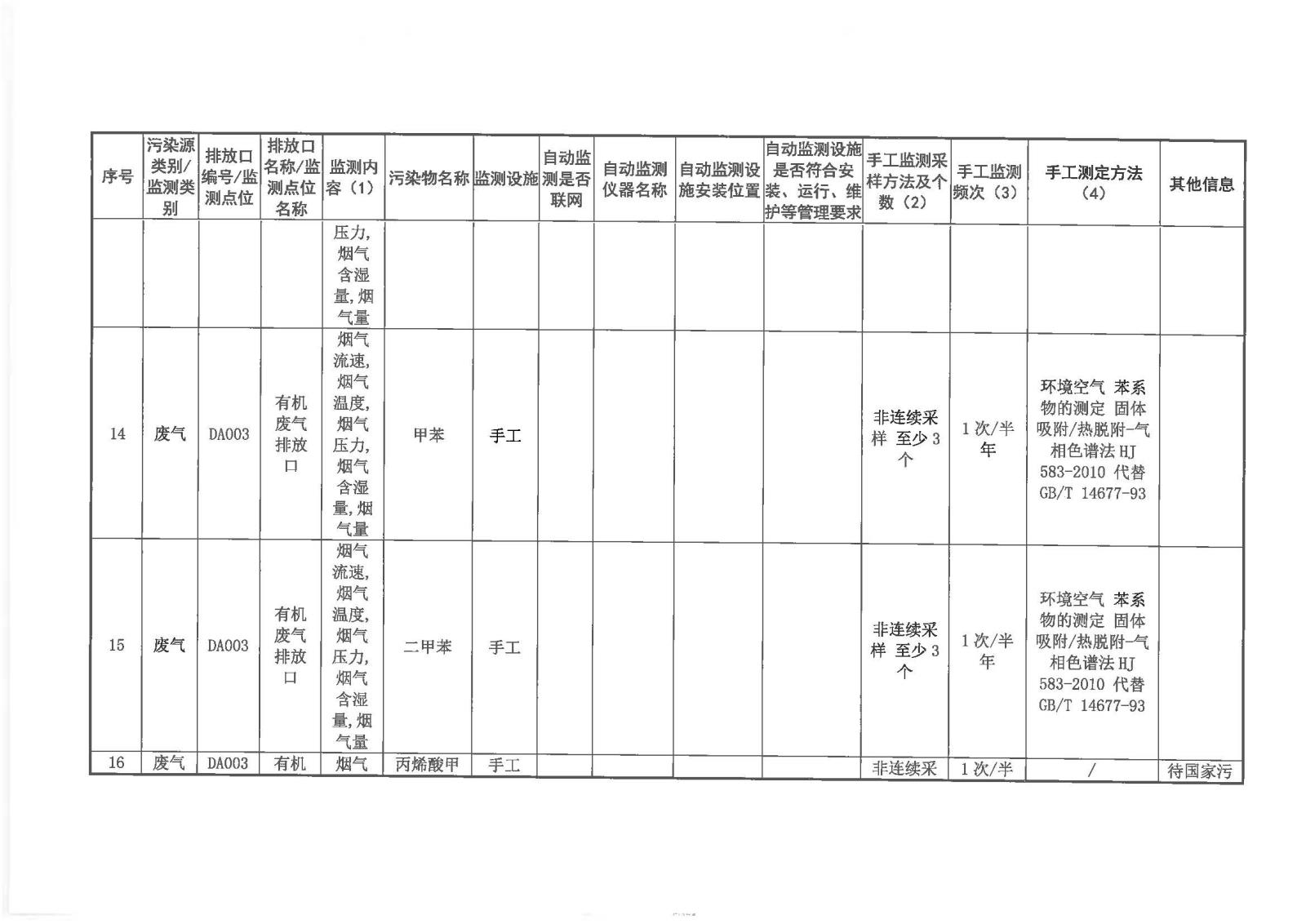 自行监测方案2020.7.20_页面_08.jpg