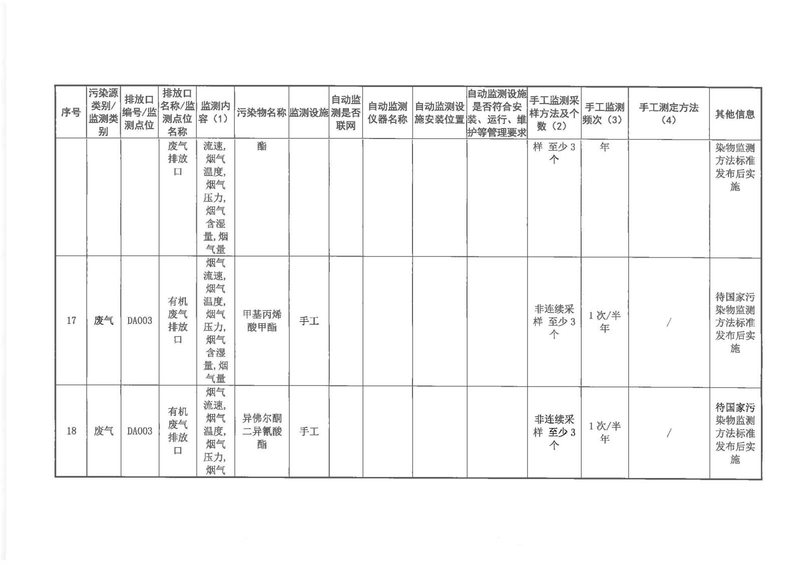 自行监测方案2020.7.20_页面_09.jpg