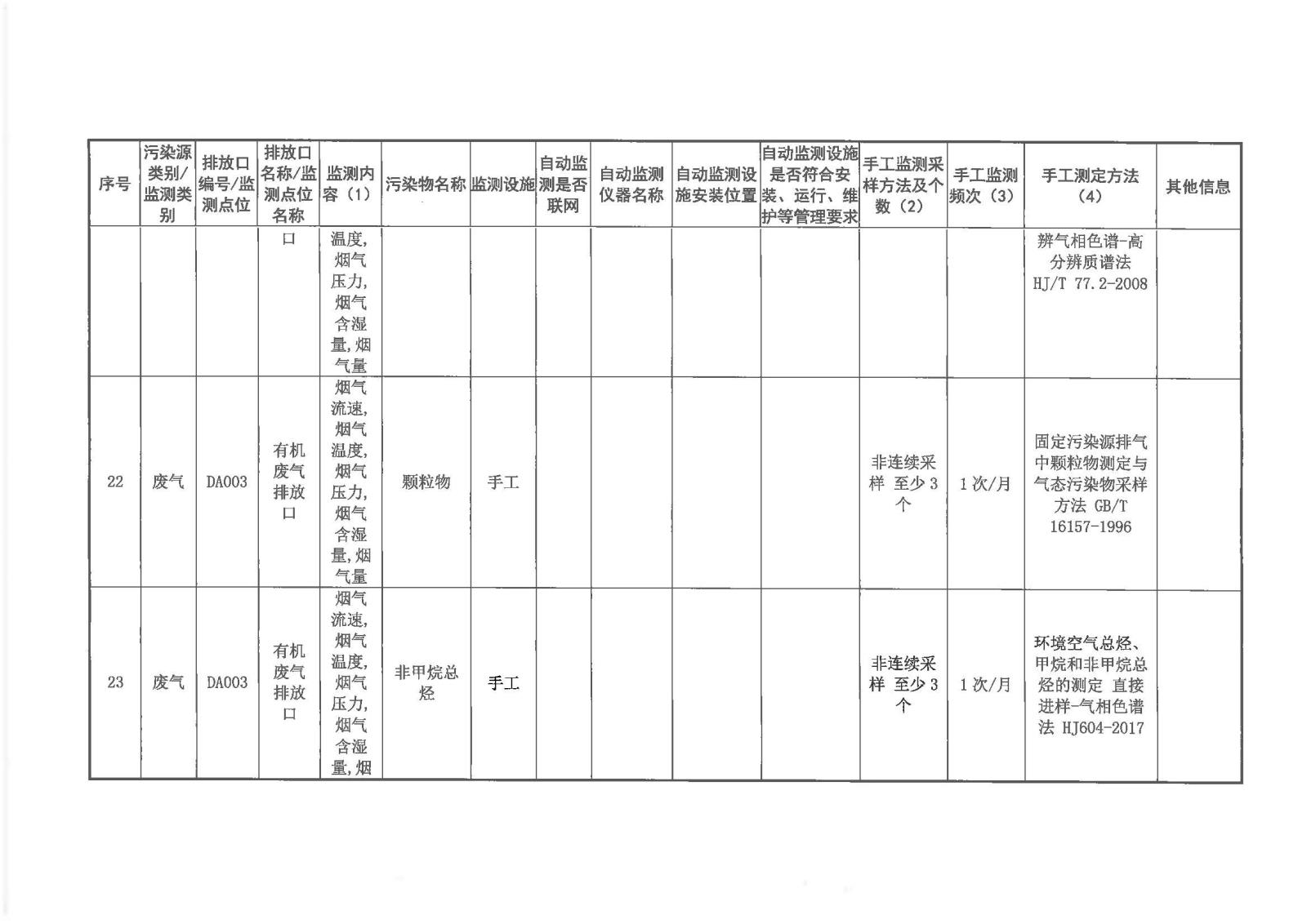 自行监测方案2020.7.20_页面_11.jpg