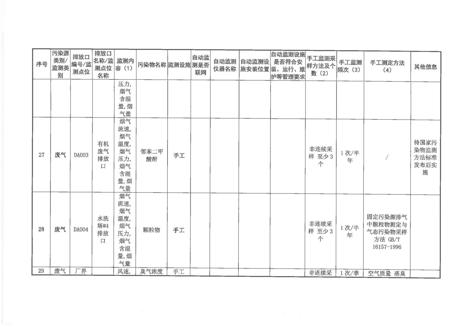 自行监测方案2020.7.20_页面_12.jpg