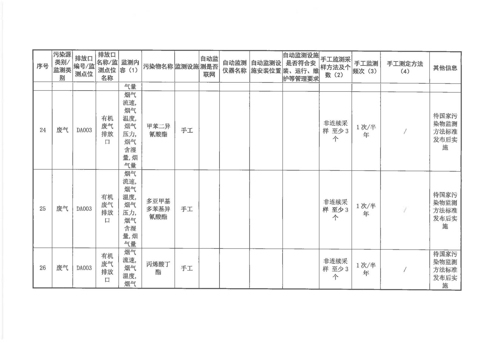 自行监测方案2020.7.20_页面_13.jpg