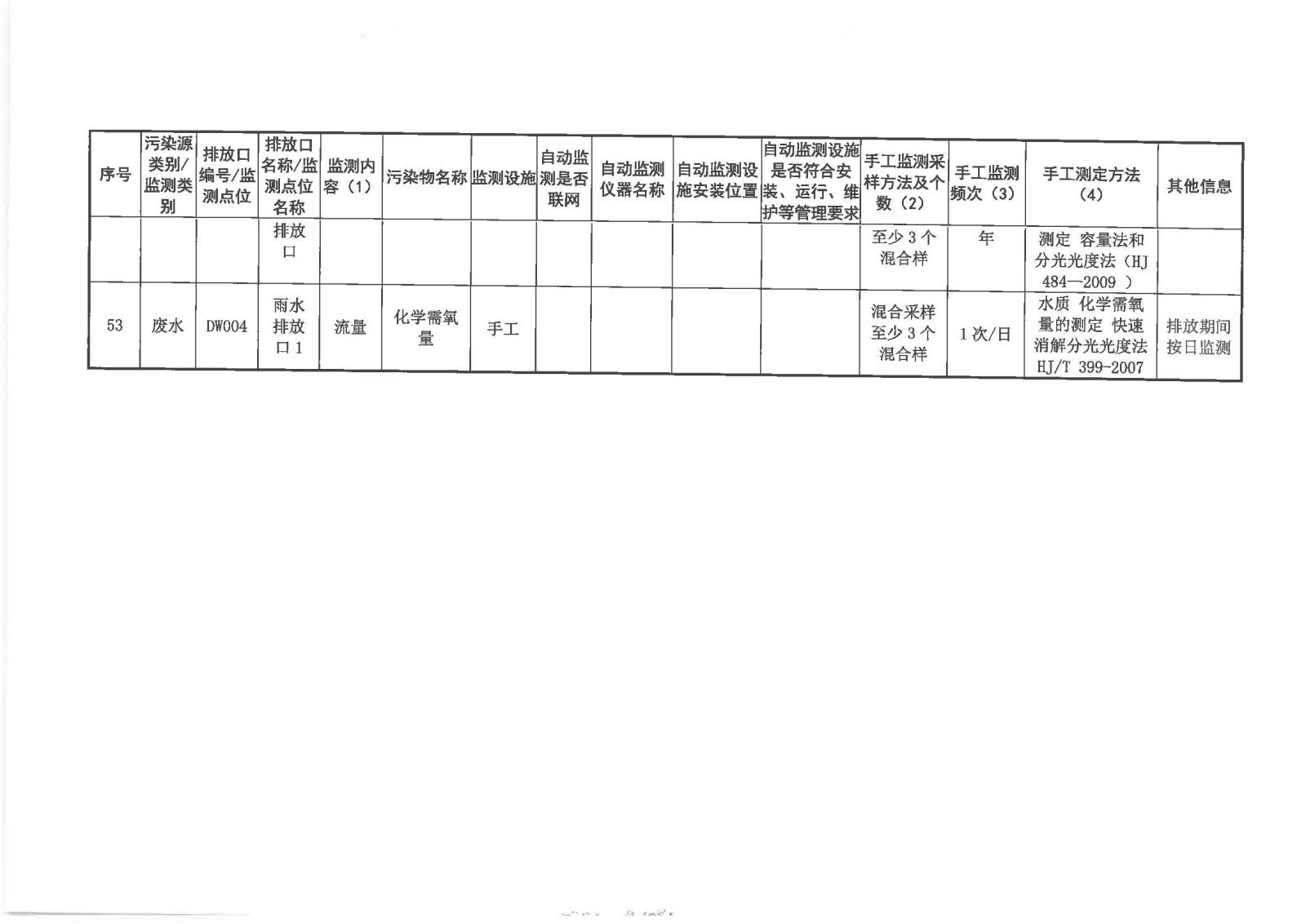 自行监测方案2020.7.20_页面_18.jpg