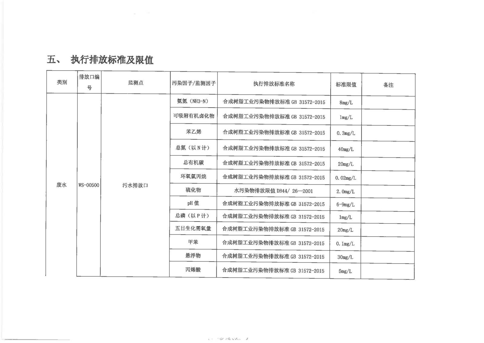 自行监测方案2020.7.20_页面_20.jpg