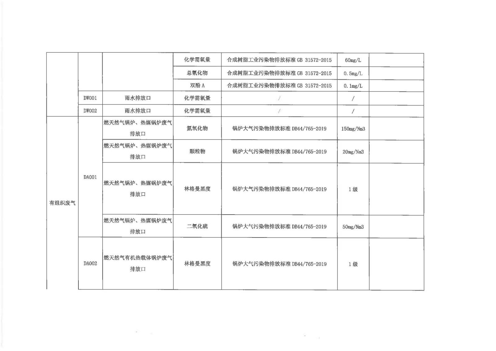 自行监测方案2020.7.20_页面_21.jpg