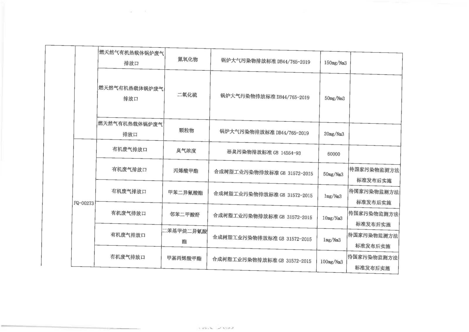 自行监测方案2020.7.20_页面_22.jpg