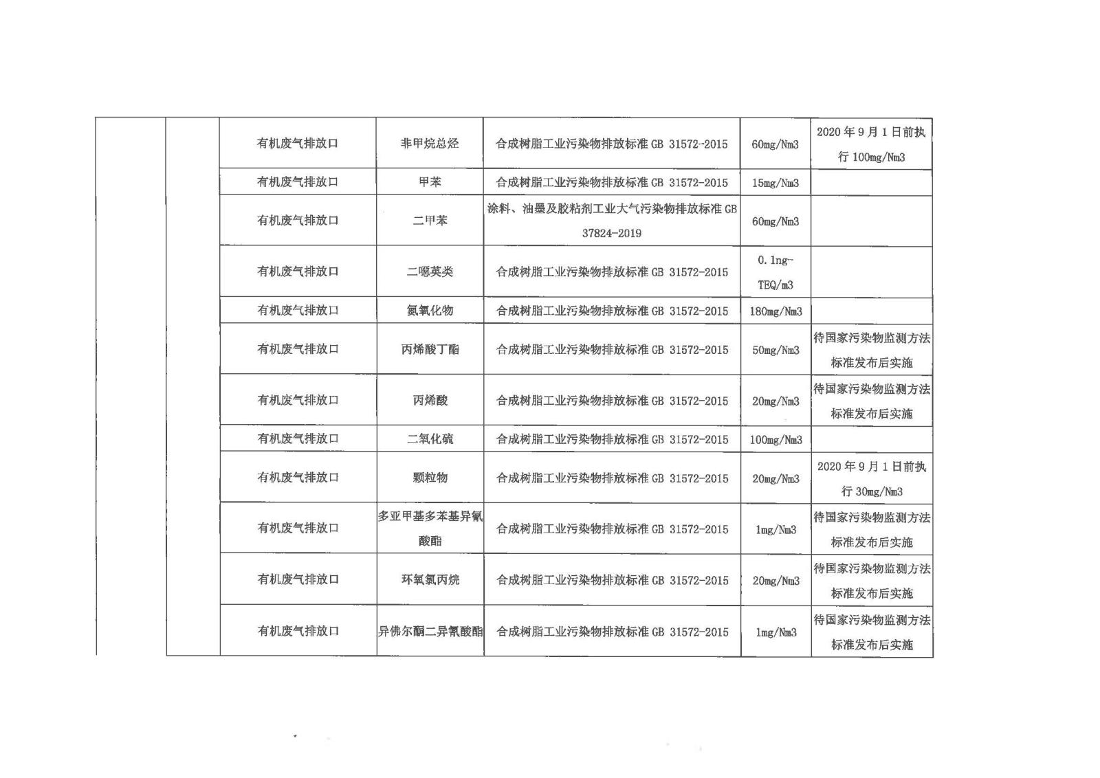 自行监测方案2020.7.20_页面_23.jpg