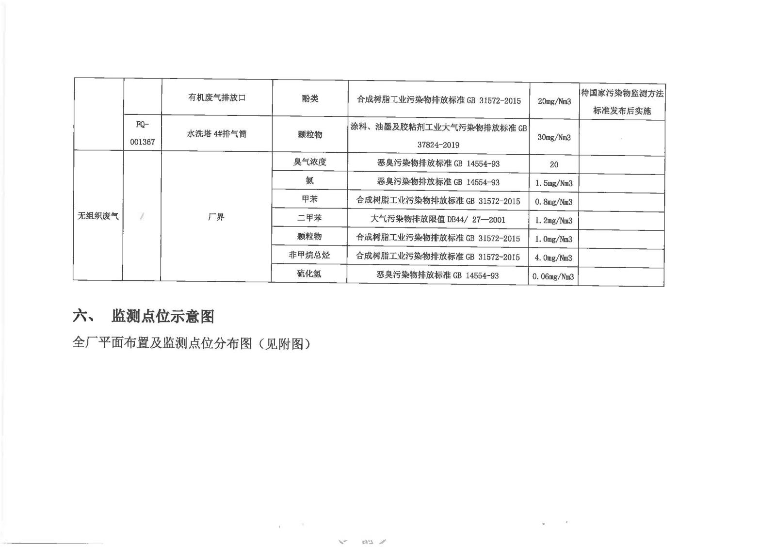 自行监测方案2020.7.20_页面_24.jpg