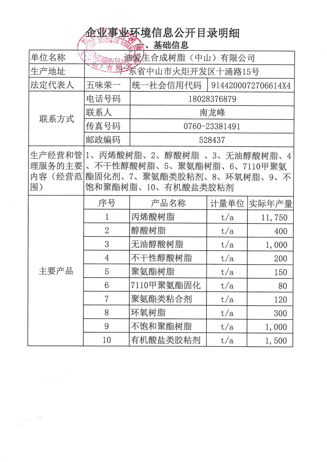 迪爱生中山-企业事业环境信息公开-2020年