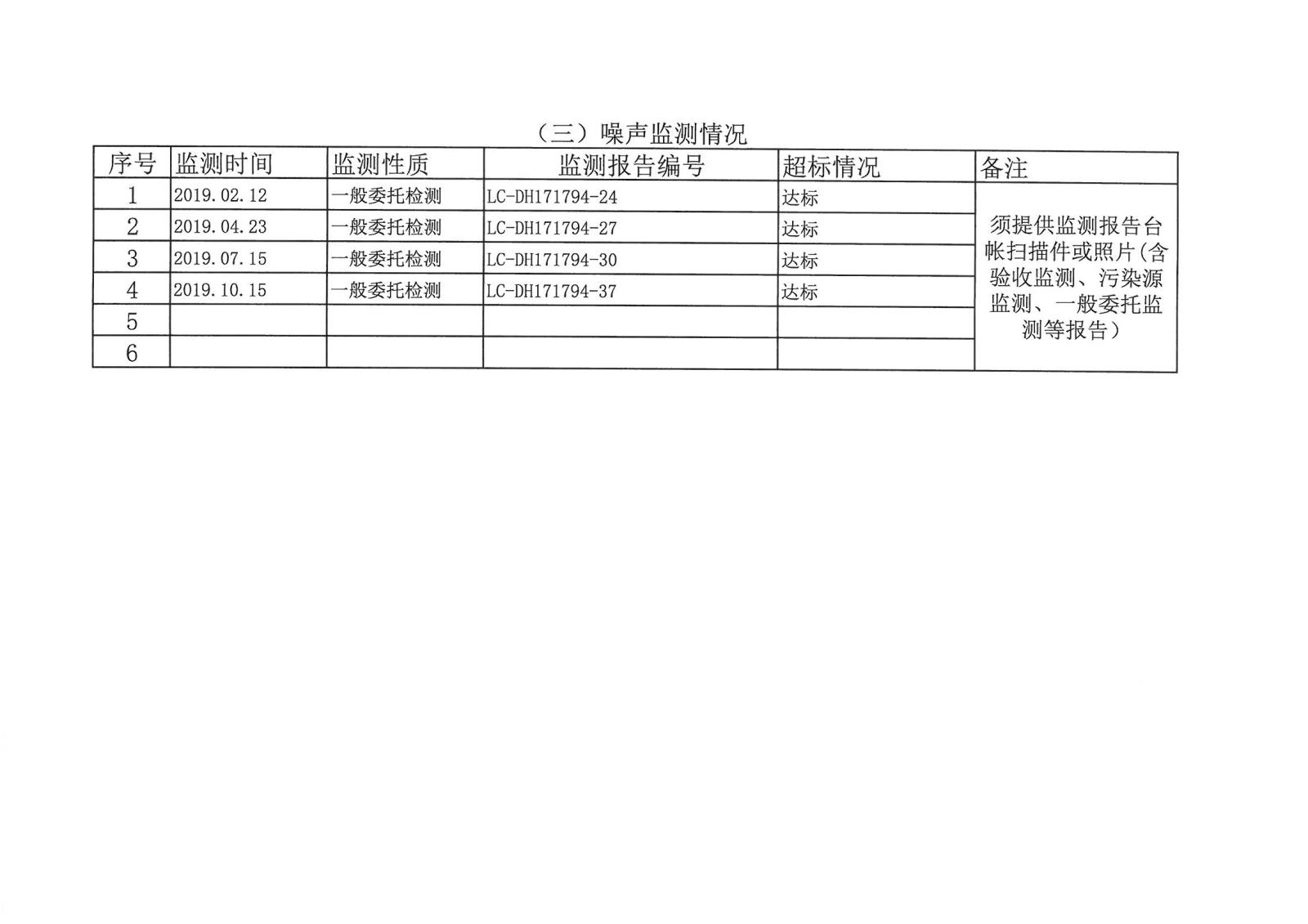 迪爱生-企业事业环境信息公开-2020年_页面_06.jpg
