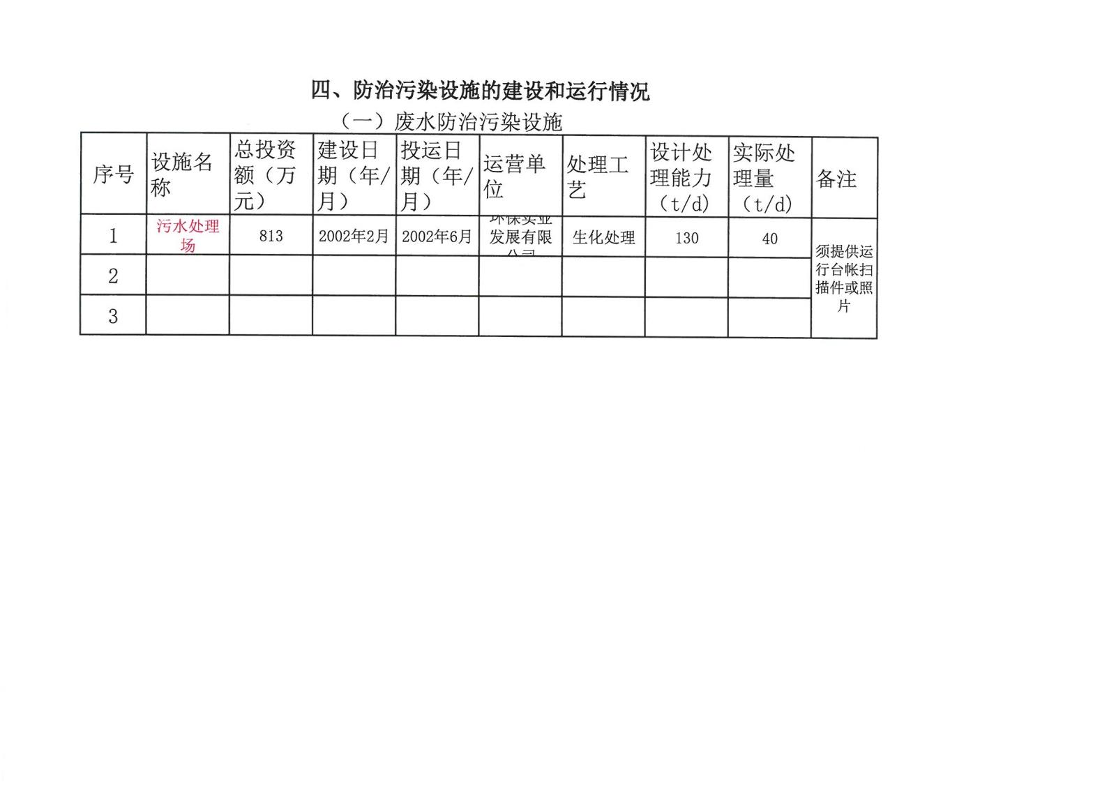 迪爱生-企业事业环境信息公开-2020年_页面_07.jpg