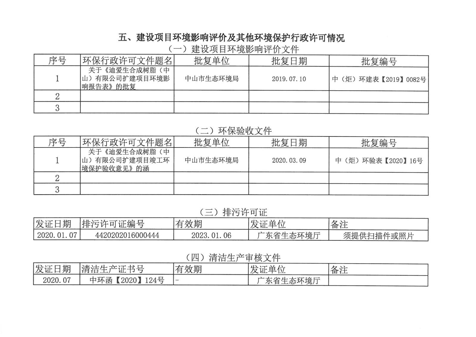 迪爱生-企业事业环境信息公开-2020年_页面_09.jpg