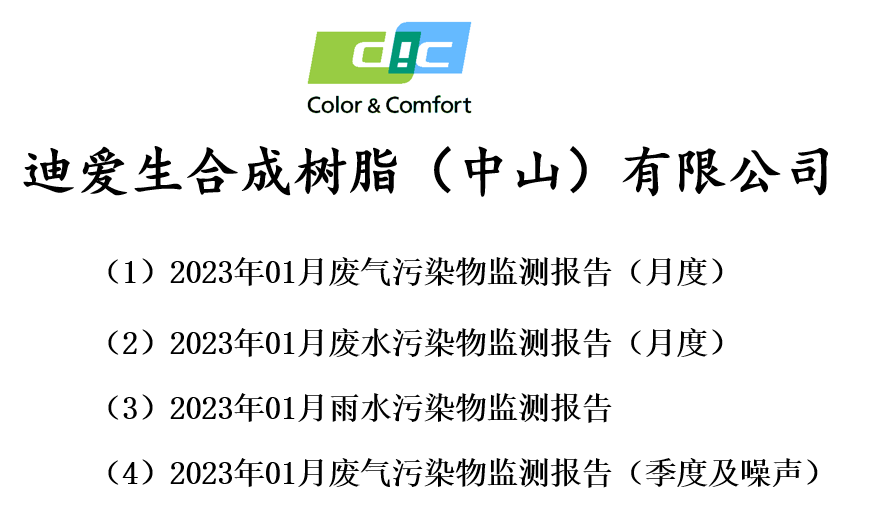2023年01月份废气、废水、雨水监测报告公告